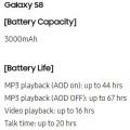 Время работы или сколько держит зарядку Galaxy S8 и S8 Plus 3000 мач на сколько хватает в телефоне